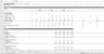 Private Equity - Professional LBO Excel Model