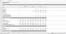 Private Equity - Professional LBO Excel Model
