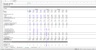 Private Equity - Professional LBO Excel Model