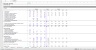 Private Equity - Professional LBO Excel Model