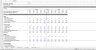 Private Equity - Professional LBO Excel Model