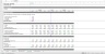 Private Equity - Professional LBO Excel Model