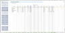 Professional Financial Model in Excel