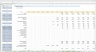 Professional Financial Model in Excel