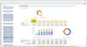 Professional Financial Model in Excel