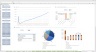 Professional Financial Model in Excel