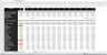 F&B P&L Quick: Restaurant / Bar Fast P&L - Excel File