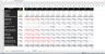 F&B P&L Quick: Restaurant / Bar Fast P&L - Excel File