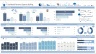 The Ultimate Business KPI Dashboard Bundle