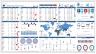 The Ultimate Business KPI Dashboard Bundle