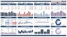 The Ultimate Business KPI Dashboard Bundle