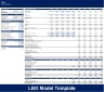 LBO (Leveraged Buyout) Excel Model