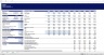 LBO (Leveraged Buyout) Excel Model