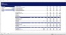 LBO (Leveraged Buyout) Excel Model