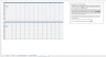 Cash Flow Budget Excel Model - Any Industry