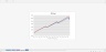 Retail Investment Excel Calculator