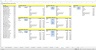 Analysing data in Excel