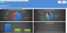 Renewable Energy Template Bundle