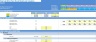 Renewable Energy Template Bundle