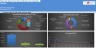 Renewable Energy Template Bundle