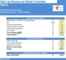 Hospitality Financial Model Bundle