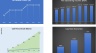 Real Estate Financial Model Template Bundle