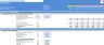 Real Estate Financial Model Template Bundle
