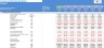 Real Estate Financial Model Template Bundle