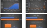 Real Estate Financial Model Template Bundle