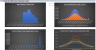 Real Estate Financial Model Template Bundle