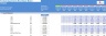 Real Estate Financial Model Template Bundle