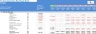 Real Estate Financial Model Template Bundle