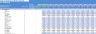 Agricultural Financial Model Bundle