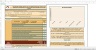 Short Form AFT Assessment