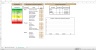 CFO Foundation - People Process System Assessment Tool