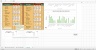 General Ledger Analysis Tool