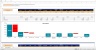 Waterfall Chart Excel Model