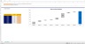 Waterfall Chart Excel Model