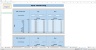 Monte-Carlo Simulation - Forecast - Key Performance Indicators - Gold Mining Industry