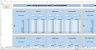 Monte-Carlo Simulation - Forecast - Key Performance Indicators - Gold Mining Industry