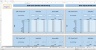 Monte-Carlo Simulation - Forecast - Key Performance Indicators - Gold Mining Industry