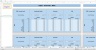 Monte-Carlo Simulation - Forecast - Key Performance Indicators - Gold Mining Industry
