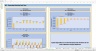 Monte-Carlo Simulation - Forecast - Key Performance Indicators - Gold Mining Industry