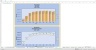Monte-Carlo Simulation - Forecast - Key Performance Indicators - Gold Mining Industry