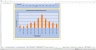 Monte-Carlo Simulation - Forecast - Key Performance Indicators - Gold Mining Industry