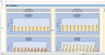 Monte-Carlo Simulation - Forecast - Key Performance Indicators - Gold Mining Industry