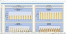 Monte-Carlo Simulation - Forecast - Key Performance Indicators - Gold Mining Industry
