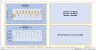 Monte-Carlo Simulation - Forecast - Key Performance Indicators - Gold Mining Industry