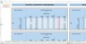 Monte-Carlo Simulation - Forecast - Key Performance Indicators - Gold Mining Industry