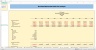 Monte-Carlo Simulation - Forecast - Key Performance Indicators - Gold Mining Industry